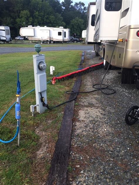 cost for an rv electric box service permit in nc|How to Install RV Hookups on My Home Property.